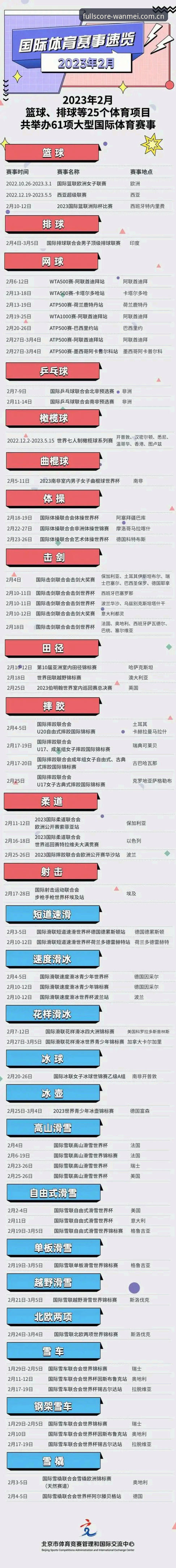 完美体育赛事数据速览iOS版：官方站与CN站对比，哪个更值得装？