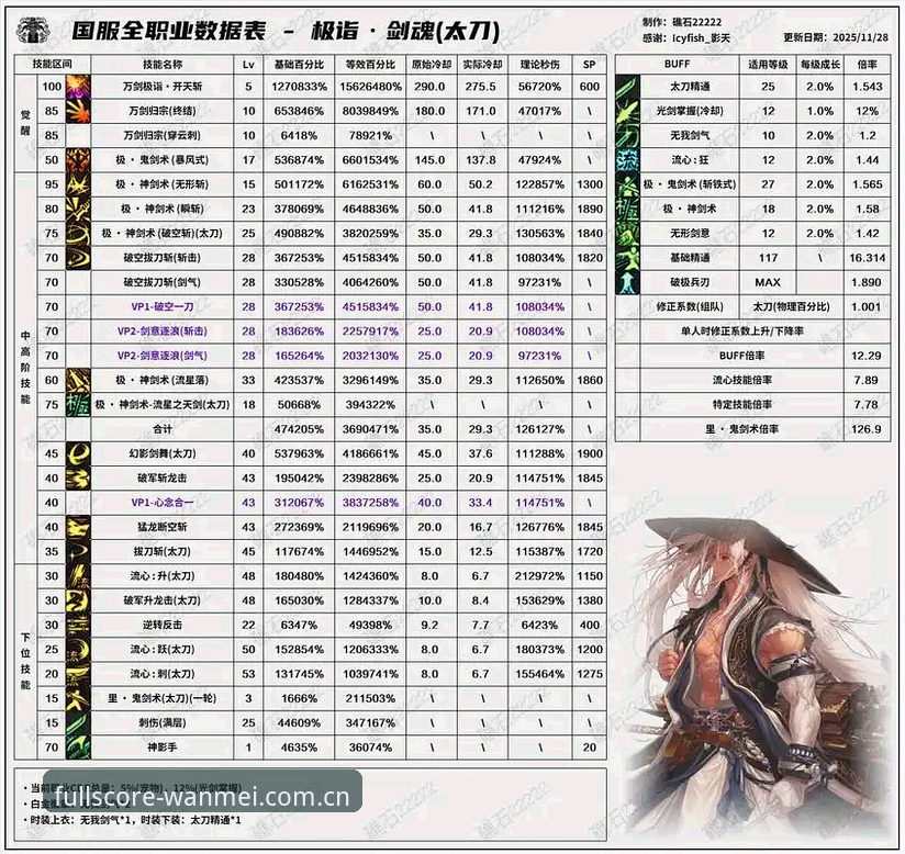 完美体育平台数据指南：从下载到看懂赛事的完整手册